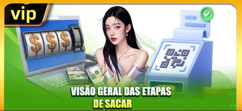 Dealers profissionais da br88